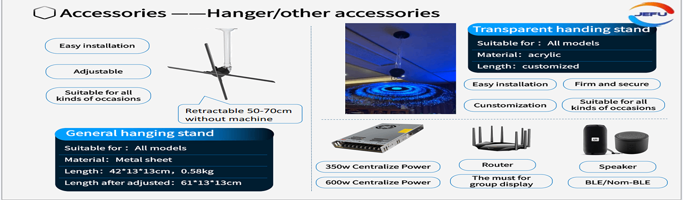 خرید آنلاین هولوگرام فن سه بعدی